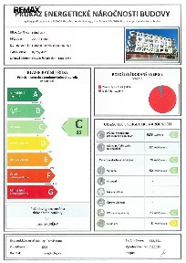 Pronájem bytu 1+kk 17 m²