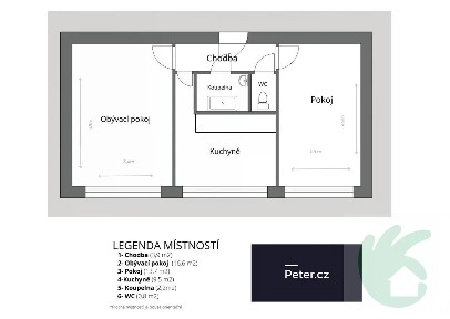 Studentská, Mělník