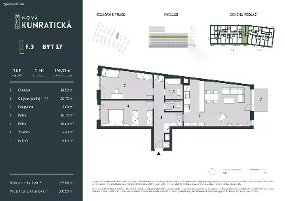 Prodej bytu 3+kk 97 m²