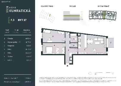 Kunratická, Liberec