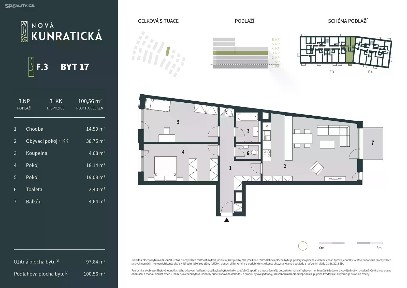 Prodej bytu 3+kk 97 m²