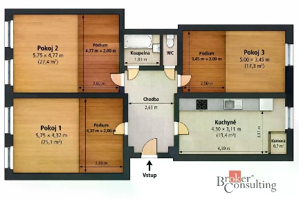 Prodej bytu 3+1 96 m²